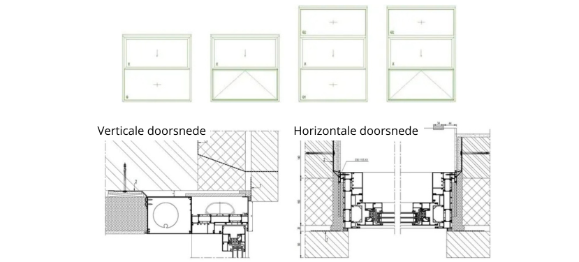 Indeling Reynaers MasterPatio VS